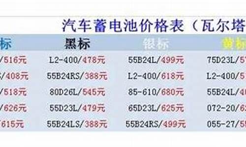 新宝来汽车电瓶价格表_一汽大众新宝来电瓶