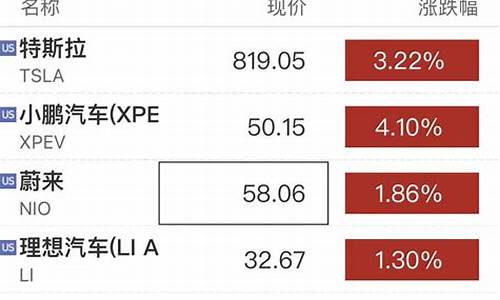 新能源汽车股票为什么一直跌_新能源汽车股