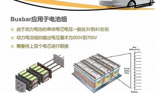 2012新能源汽车排行榜_2012新能源汽车排行榜最新