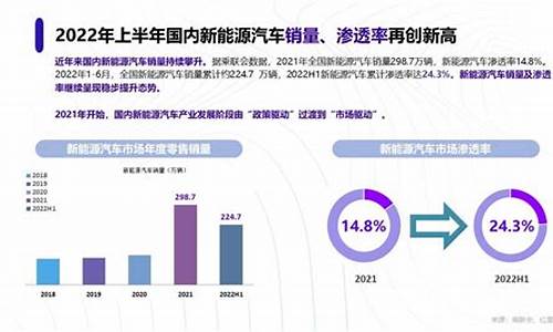 2024年新能源汽车下乡活动启动_2024年新能源汽车下乡活动