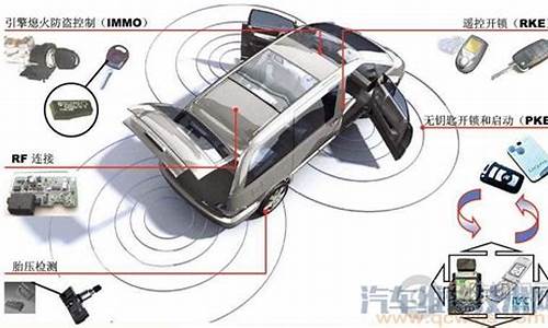 起亚k3汽车防盗系统解除步骤详解_起亚k3防盗系统怎么解除