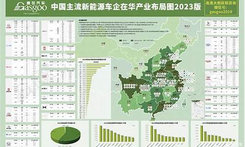 新能源汽车2023_新能源汽车2023总销量