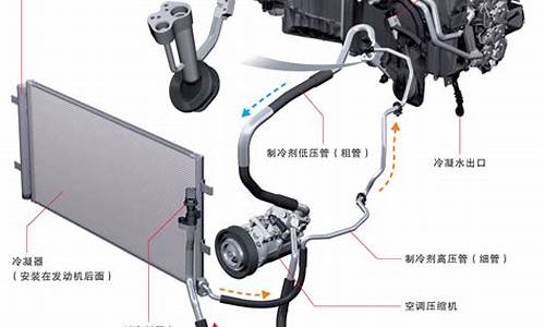 大众汽车空调维修_大众汽车空调坏了维修需要多少钱