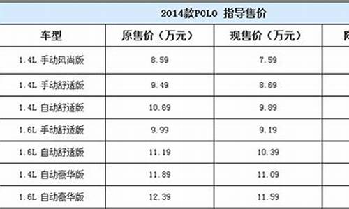 上海大众汽车报价单_上海市大众汽车报价