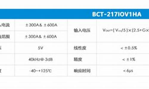 比亚迪f3汽车传感器价格多少钱一个啊_比亚迪f3汽车传感器价格多少钱一个啊