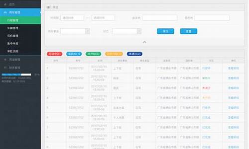 凯旋汽车维修服务有限公司_凯旋汽车管理系统