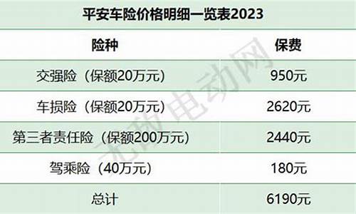 平安保险汽车报价_中国平安车保险报价