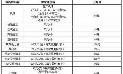 朗逸汽车保养项目_朗逸汽车保养一般需要多少钱