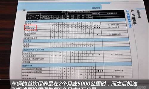 长安欧诺质保多少公里_长安欧诺汽车保养手册查询