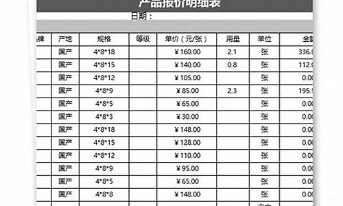 金迪尔报价明细表_金迪尔报价明细表图片