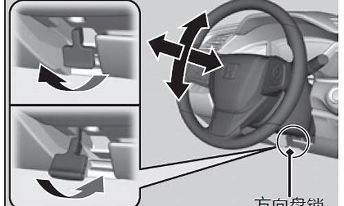 思域方向盘怎么调节角度_思域方向盘怎么调节