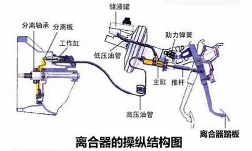 吉利豪情汽车有异响怎么办_吉利豪情汽车有异响怎么办