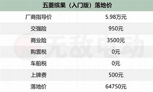 五菱汽车价格表最低价_五菱汽车价格表最低价多少