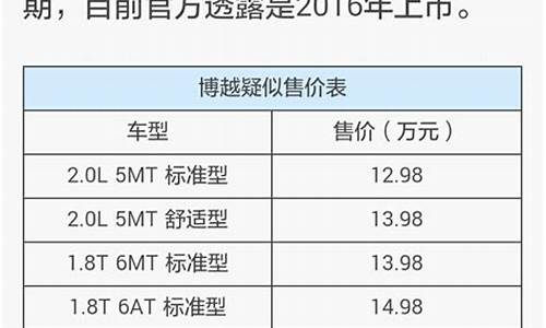 汽车报价哪家准确_汽车报价哪个准