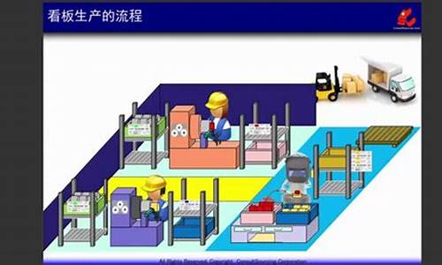 丰田生产方式TXT下载_丰田生产方式txt