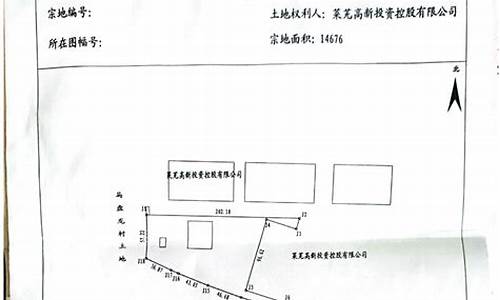 兰德酷路泽报价表v6_兰德酷路泽报价表v8